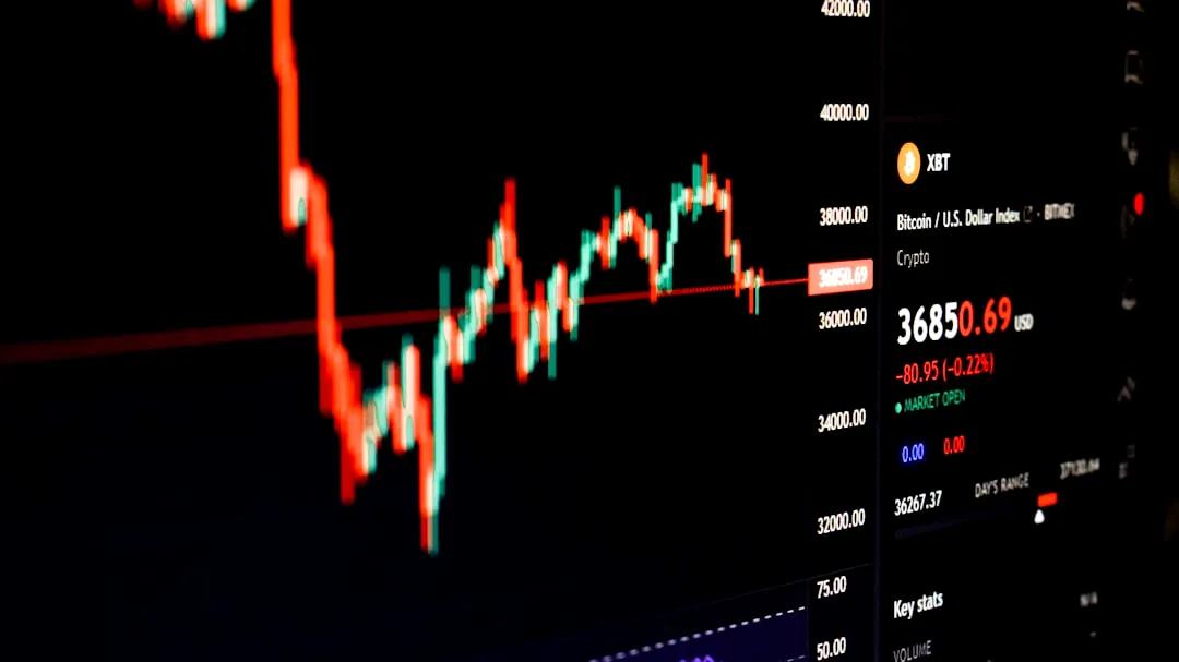 a computer screen displaying a stock market chart