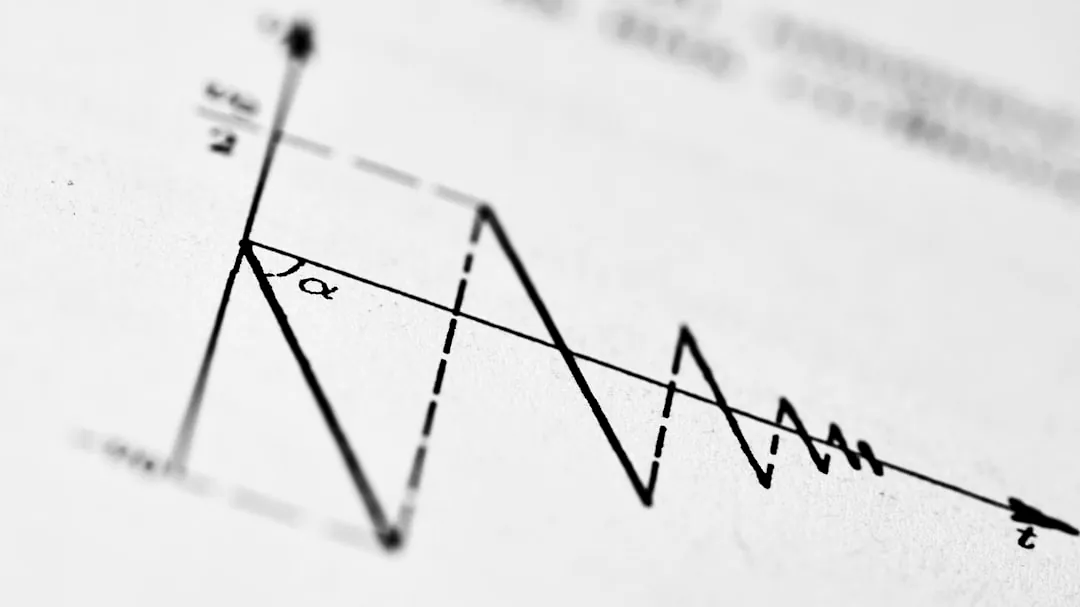 A graph showing a decreasing series of peaks.